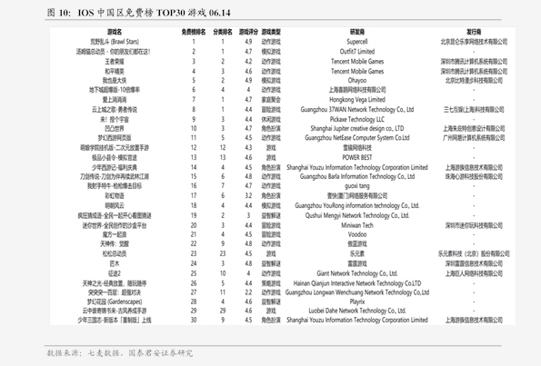 新澳免費資料公式048期 32-39-01-41-27-10T：06,新澳免費資料公式解析，探索第048期的奧秘與規(guī)律（附公式詳解）