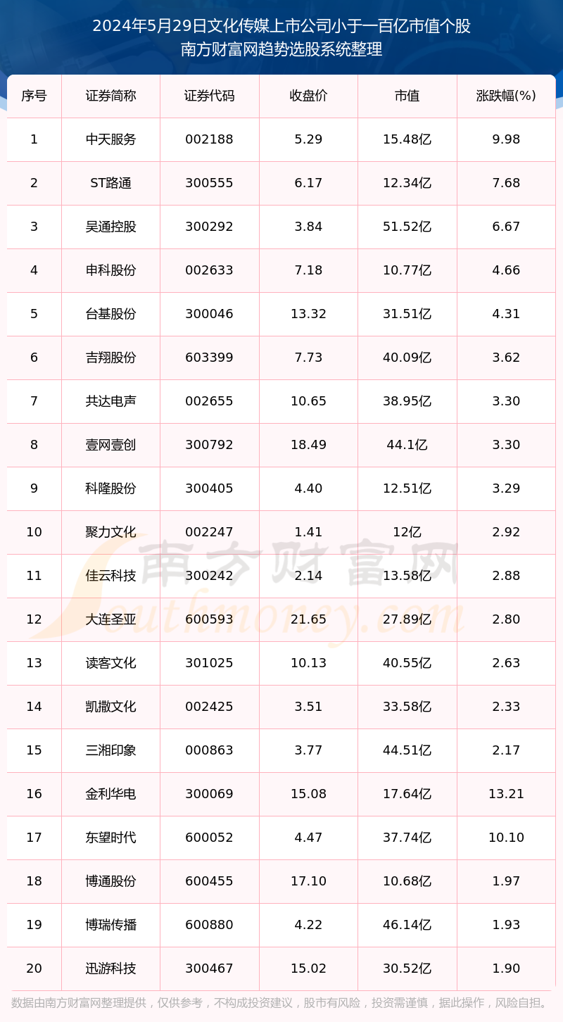 香港一碼一肖100準嗎087期 48-29-41-22-10-14T：28,香港一碼一肖，揭秘彩票背后的真相與理性投注的重要性——以第087期48-29-41-22-10-14T，28為例