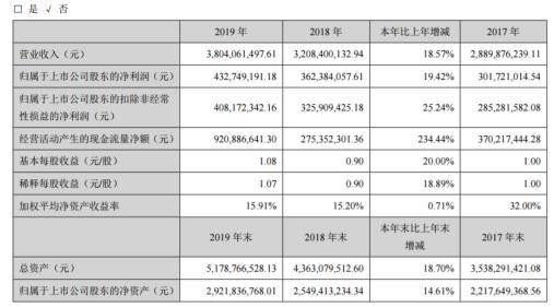 2025年新澳門(mén)歷史開(kāi)獎(jiǎng)記錄090期 13-42-01-25-44-47T：23,探索新澳門(mén)歷史開(kāi)獎(jiǎng)記錄，一場(chǎng)數(shù)字與未來(lái)的對(duì)話(huà)（第090期深度解析）