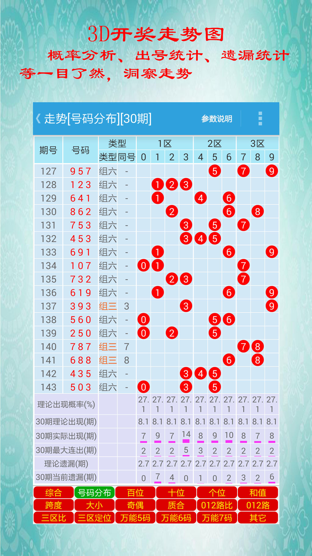 白小姐三肖必中生肖開獎號碼劉佰046期 06-07-11-41-45-49S：06,白小姐三肖必中生肖開獎號碼劉佰046期揭秘，探尋幸運數(shù)字的秘密