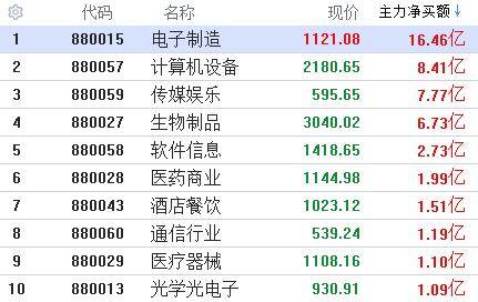 澳門精準(zhǔn)一碼100%準(zhǔn)確013期 02-03-05-08-09-39P：06,澳門精準(zhǔn)一碼，揭秘彩票背后的秘密與探索真實(shí)可能性