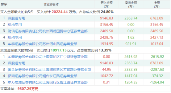 2025今晚澳門開獎結(jié)果查詢057期 03-15-38-45-48-49F：45,探索未知的幸運(yùn)之門，關(guān)于澳門彩票第057期開獎結(jié)果的深度解析與預(yù)測