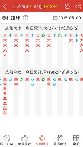 小魚兒玄機二站資料提供資料048期 01-07-09-13-22-39N：09,小魚兒玄機二站資料提供資料詳解——第048期分析