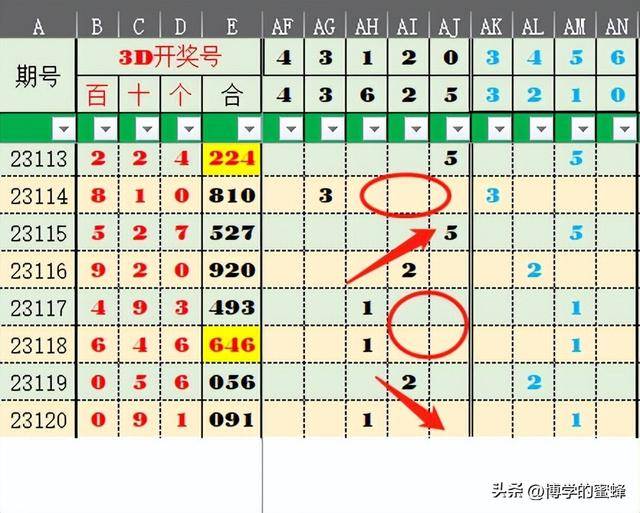 2025精準(zhǔn)管家婆一肖一碼044期 05-11-22-23-24-40E：18,探索未來預(yù)測，2025精準(zhǔn)管家婆一肖一碼的秘密