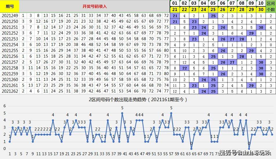 2025年澳門的資料熱087期 13-14-17-24-40-47U：35,探索澳門未來，聚焦2025年澳門的資料熱第087期