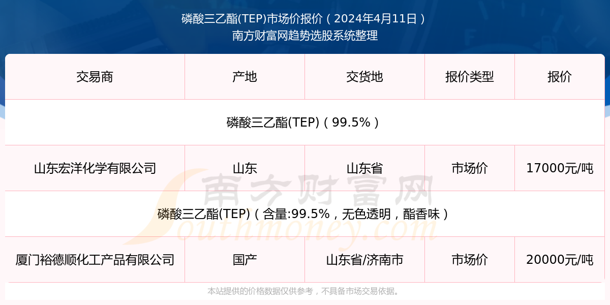 新奧長期免費資料大全三馬004期 02-11-19-21-28-42H：47,新奧長期免費資料大全三馬004期——深度探索與獨特洞察