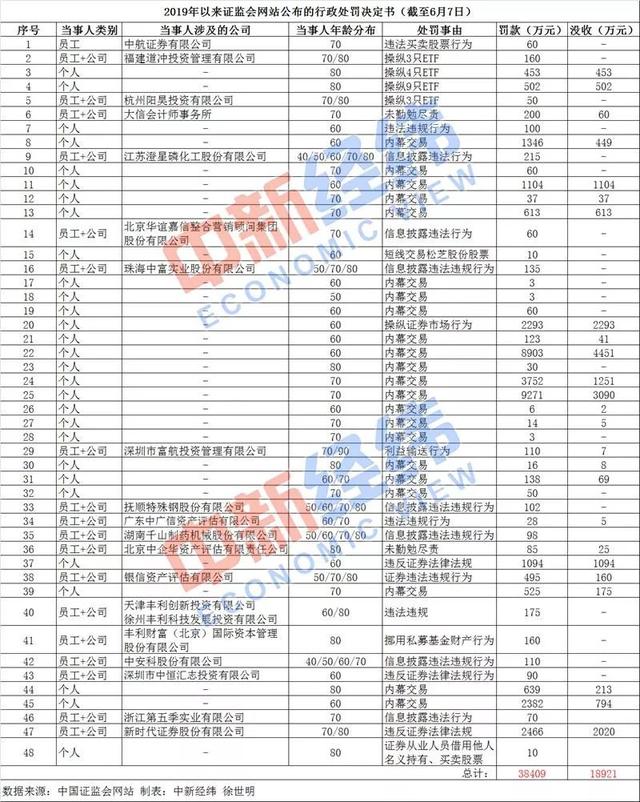 新奧內(nèi)部長期精準(zhǔn)資料102期 03-14-18-19-32-38J：04,新奧內(nèi)部長期精準(zhǔn)資料解析第102期，深度探索數(shù)字背后的秘密與策略洞察