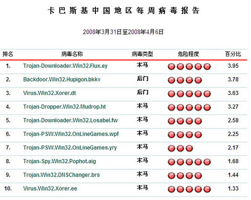 2025年奧門今晚開(kāi)獎(jiǎng)結(jié)果查詢062期 06-16-19-31-37-49M：04,奧門彩票開(kāi)獎(jiǎng)結(jié)果查詢，聚焦2025年062期開(kāi)獎(jiǎng)號(hào)碼