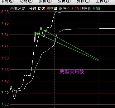 最準(zhǔn)一肖100%準(zhǔn)確精準(zhǔn)的含義050期 17-20-21-22-23-39L：02,探索最準(zhǔn)一肖，深度解讀050期及精準(zhǔn)預(yù)測之奧秘