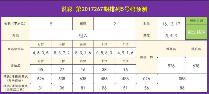 777778888精準(zhǔn)跑狗063期 02-06-11-14-32-46C：22,探索精準(zhǔn)跑狗之777778888，063期秘密解析與策略洞察