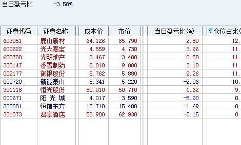 2025年今晚澳門開獎結果009期 06-13-15-37-41-48W：11,探索未知的幸運之門，關于澳門彩票開獎結果的分析與預測