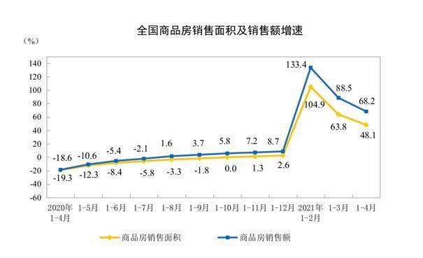 售前咨詢 第151頁