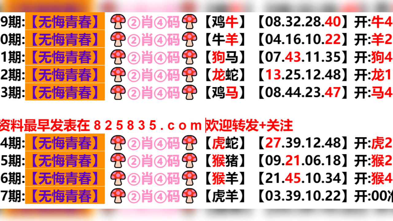 喜笑顏開(kāi) 第3頁(yè)