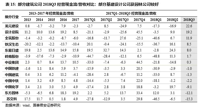 小鳥依人 第3頁