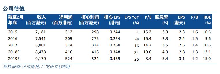 777788888新澳門開獎(jiǎng)028期 48-21-15-30-13-07T：35,探索數(shù)字世界的奧秘，新澳門開獎(jiǎng)數(shù)據(jù)解析（第028期）