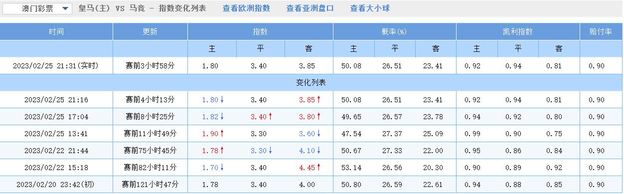 金燦燦 第4頁