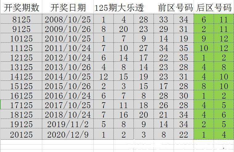 2025澳門(mén)特馬今晚開(kāi)什么050期 11-15-47-24-05-30T：19,探索澳門(mén)特馬，一場(chǎng)數(shù)字與未來(lái)的游戲