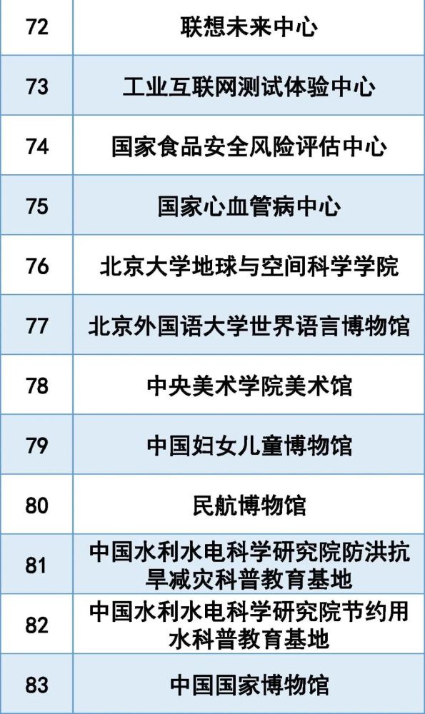 2025年正版資料免費(fèi)大全一肖052期 25-39-14-46-07-12T：23,探索未來(lái)資料庫(kù)，2025正版資料免費(fèi)大全一肖052期深度解析