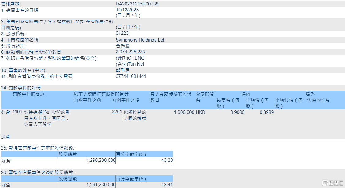 7777788888精準新傳真093期 22-39-17-11-32-46T：09,探索精準新傳真，7777788888的魅力與奧秘——第093期報告