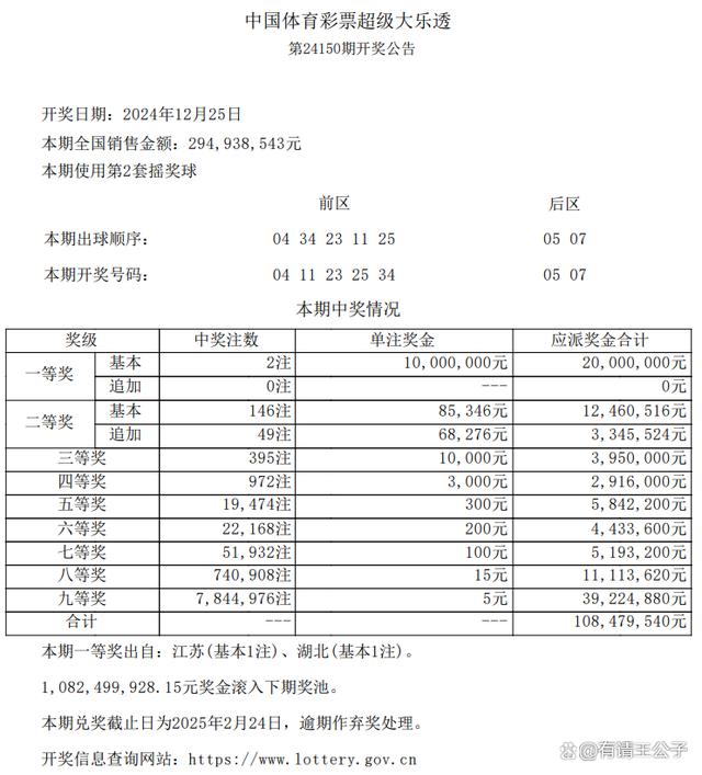 新澳門開獎(jiǎng)結(jié)果2025開獎(jiǎng)記錄094期 41-45-27-15-04-33T：12,新澳門開獎(jiǎng)結(jié)果2025年第094期開獎(jiǎng)記錄分析