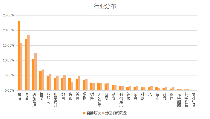 2025年澳門(mén)今晚開(kāi)獎(jiǎng)號(hào)碼現(xiàn)場(chǎng)直播146期 05-08-12-33-39-42G：05,澳門(mén)今晚開(kāi)獎(jiǎng)號(hào)碼直播，探索彩票背后的故事與期待