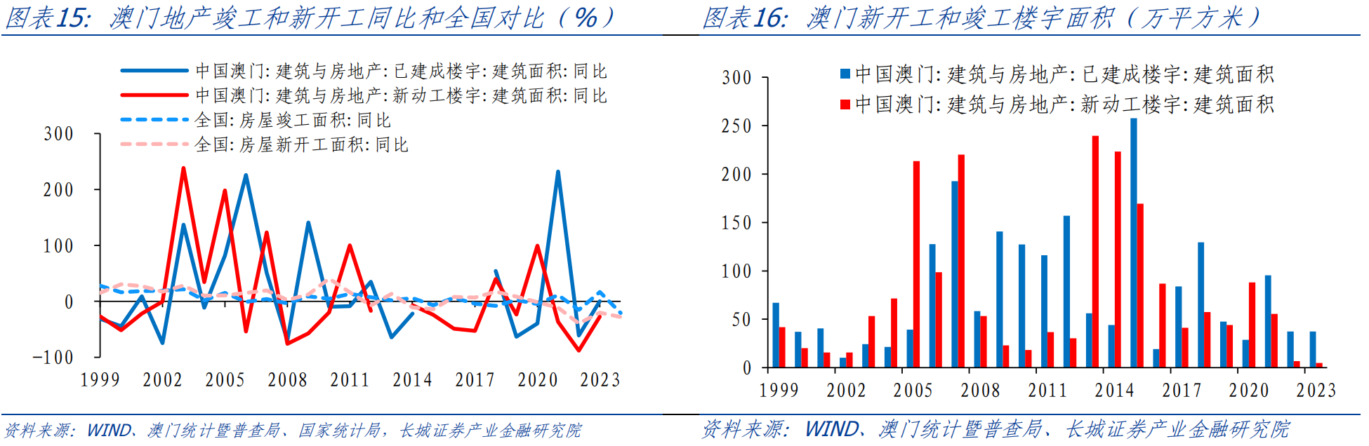 澳門最精準(zhǔn)正最精準(zhǔn)龍門013期 06-11-24-32-36-45F：38,澳門最精準(zhǔn)正最精準(zhǔn)龍門013期分析與預(yù)測(cè)——揭秘?cái)?shù)字背后的秘密