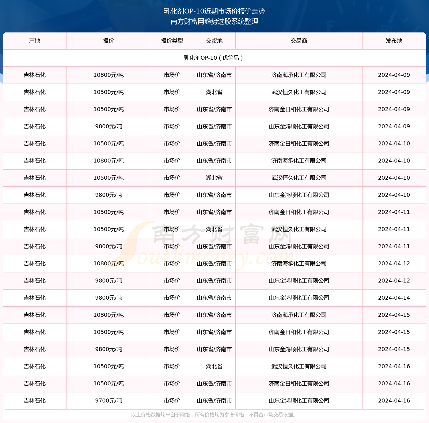 一碼一肖100%的資料009期 11-16-23-42-43-45A：40,一碼一肖的獨特魅力與深度解析，揭秘資料009期秘密