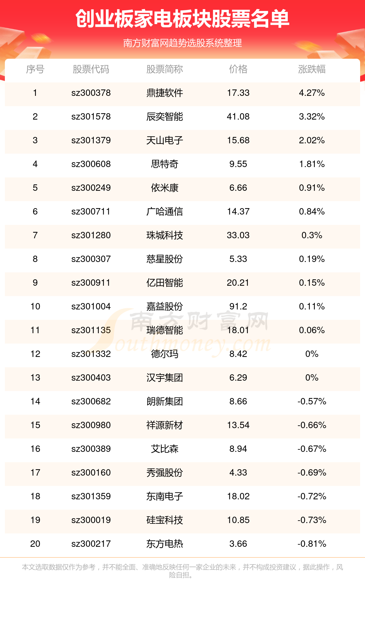 2024年新澳門(mén)今晚開(kāi)什么023期 04-06-09-20-32-35E：16,探索未來(lái)彩票奧秘，解析新澳門(mén)今晚彩票開(kāi)獎(jiǎng)趨勢(shì)（第023期預(yù)測(cè)）