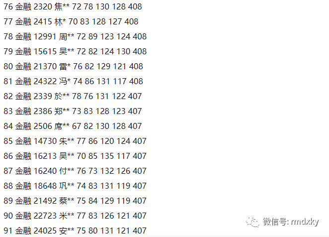 澳門(mén)王中王100%正確答案最新章節(jié)146期 02-03-17-32-41-49E：45,澳門(mén)王中王最新章節(jié)揭秘，探尋100%正確答案與獨(dú)特策略解析（第146期）