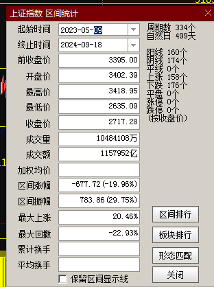 澳門(mén)王中王100的資料20006期 03-17-25-27-36-43Z：45,澳門(mén)王中王100的資料解析與探索——以20006期為例，探索數(shù)字背后的秘密