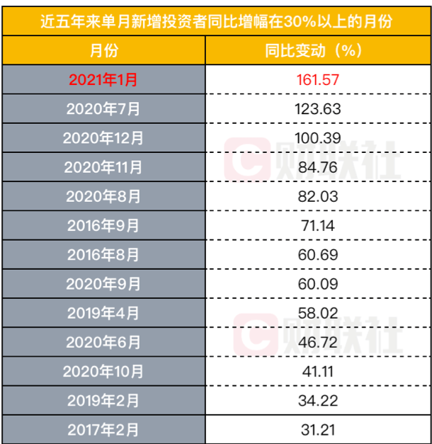 澳門三碼三碼精準(zhǔn)100%010期 13-21-24-29-43-46C：40,澳門三碼精準(zhǔn)預(yù)測(cè)，揭秘彩票背后的秘密與策略（第010期分析）