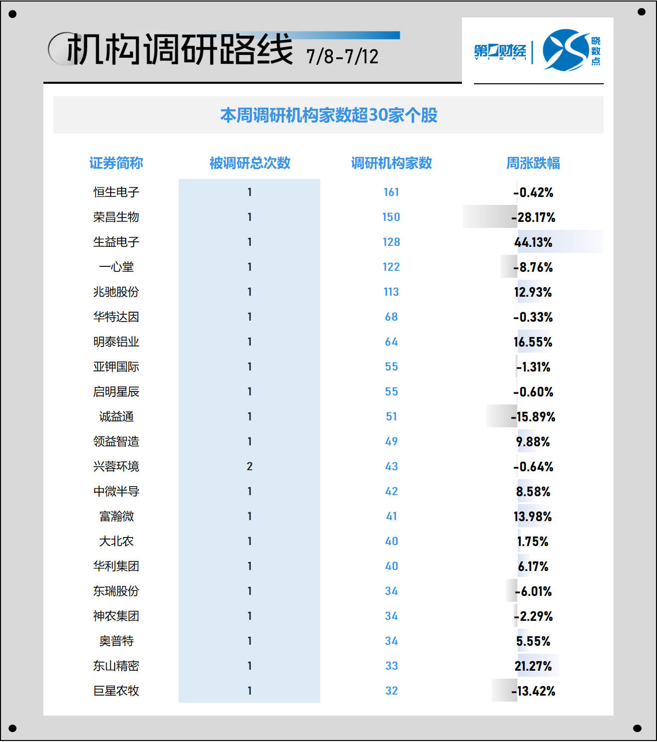 494949最快開獎(jiǎng)今晚開什么015期 06-10-17-30-39-40Y：06,探索彩票奧秘，今晚開獎(jiǎng)的奧秘與期待