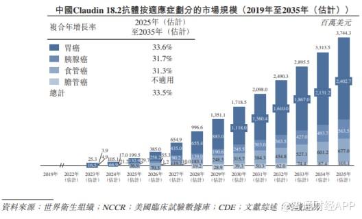 2025年天天彩免費資料004期 05-11-27-28-41-45E：02,探索天天彩，2025年免費資料第004期關(guān)鍵數(shù)字解析