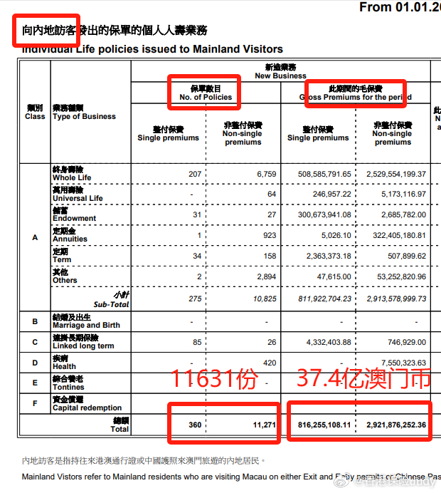 2004管家婆一肖一碼澳門碼095期 06-19-20-21-35-43L：20,探索澳門碼，以管家婆一肖一碼澳門碼為例——解讀第095期與數(shù)字背后的故事