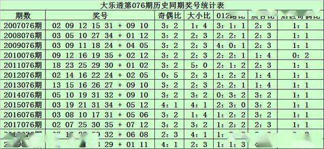 香港今晚開特馬 開獎結(jié)果66期087期 13-14-17-24-40-47U：35,香港今晚開特馬，開獎結(jié)果揭曉與彩民的心情起伏