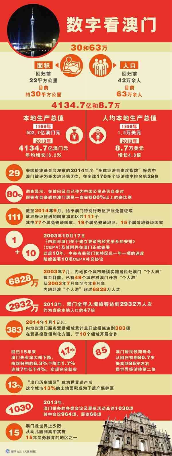 新澳門資料大全正版資料2025年免費下載096期 07-17-24-30-36-45D：27,新澳門資料大全正版資料2023年免費下載第096期——深度解析與獨家分享