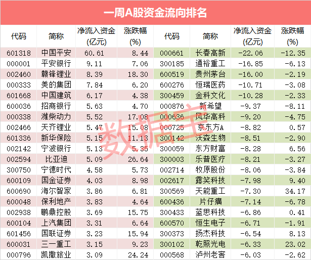 新澳門內(nèi)部資料精準(zhǔn)大全023期 05-06-08-12-23-41C：45,新澳門內(nèi)部資料精準(zhǔn)大全解析，023期的秘密與數(shù)字魅力