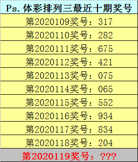 三肖必中特三肖三碼官方下載119期 03-09-31-40-47-49Z：33,三肖必中特三肖三碼官方下載119期，揭秘彩票預測的神秘面紗