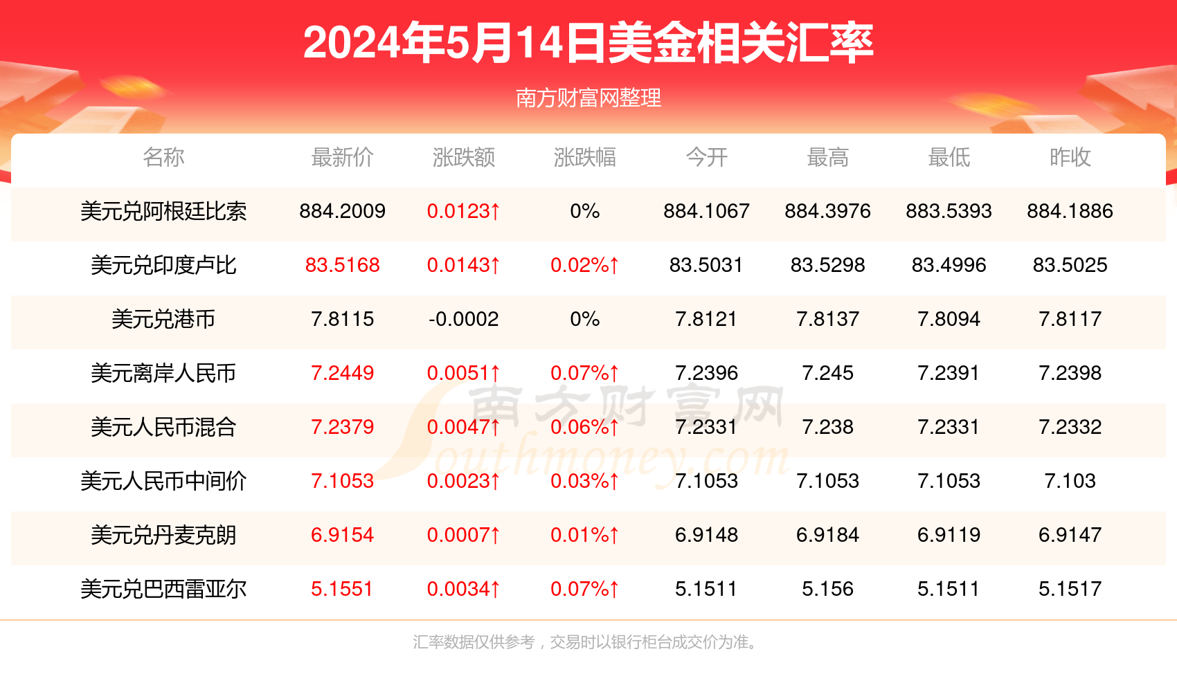 2024新澳今晚開獎號碼139083期 10-14-21-29-30-34A：48,探索未知，新澳彩票開獎號碼的魅力與神秘