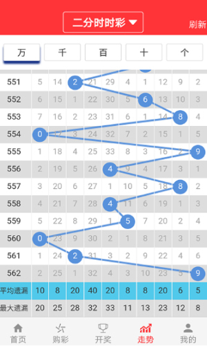 澳門(mén)六開(kāi)彩資料免費(fèi)大全今天094期 20-23-25-32-40-49X：33,澳門(mén)六開(kāi)彩資料解析，094期免費(fèi)大全與數(shù)字背后的故事