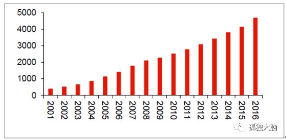 2025年香港正版資料免費大全128期 01-14-27-40-42-47M：49,探索香港正版資料之免費大全，2025年精華版第128期解密