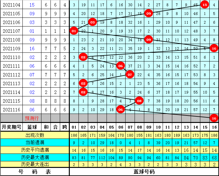 浪花飛濺 第4頁