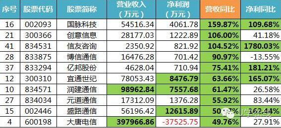 澳門一碼一碼100準(zhǔn)確開(kāi)獎(jiǎng)結(jié)果查詢117期 05-07-25-26-33-41V：15,澳門一碼一碼精準(zhǔn)開(kāi)獎(jiǎng)結(jié)果查詢——第117期深度分析與細(xì)致解讀