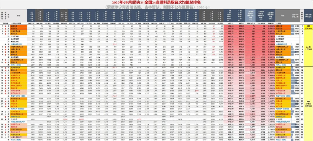 狐疑不決 第4頁