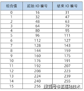 2025十二生肖49個(gè)碼004期 04-49-26-19-30-44T：10,探索十二生肖與彩票密碼的奧秘——以2025年49個(gè)碼第004期為例