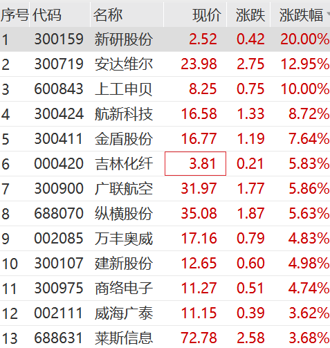 新澳天天開獎資料大全下載安裝020期 20-37-15-48-26-39T：31,新澳天天開獎資料大全下載安裝，探索數(shù)字世界的奧秘（第020期深度解析）