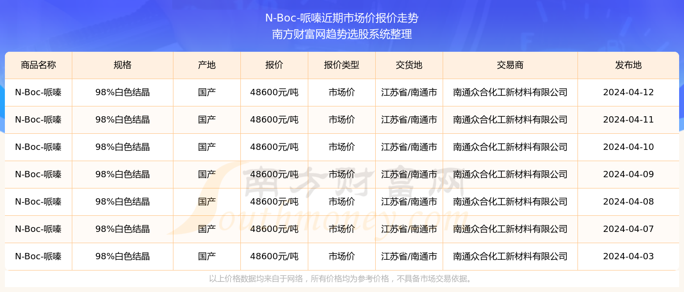 新澳門六2004開獎記錄027期 32-41-25-06-12-44T：08,新澳門六2004開獎記錄第027期深度解析，探索數(shù)字背后的故事與啟示