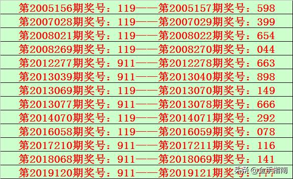 2025六開彩天天免費(fèi)資料大全044期 18-47-11-26-08-37T：31,關(guān)于彩票的探討，從六開彩天天免費(fèi)資料大全看彩票文化與生活