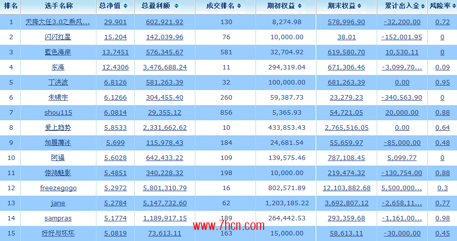 新澳天天開獎資料大全062期 24-42-01-09-39-12T：35,新澳天天開獎資料解析，第062期開獎數(shù)據(jù)與趨勢分析