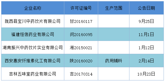 2025新奧精準(zhǔn)資料免費(fèi)大全069期 28-33-31-02-48-39T：17,探索未來(lái)之門，2025新奧精準(zhǔn)資料免費(fèi)大全第069期深度解析